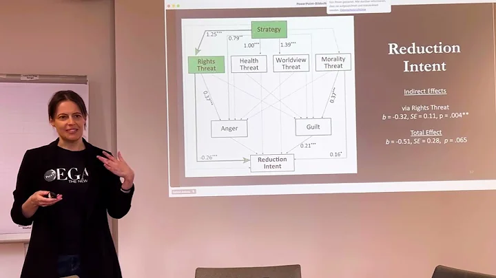 Masters Thesis Defense Presentation—Excerpts