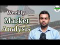 Weekly Market Analysis || 25/05/2024