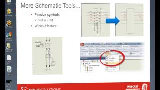 What's New in SolidWorks Electrical 2014