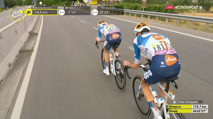 Résumé Étape 1 Tour de France 2024 - Romain Bardet A l'Attaque // L'équipe DSM Réalisé un Numéro