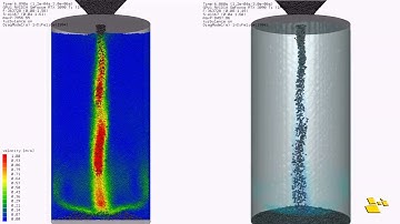 2-way coupling: CFD+DEM vs. CFD+DBM(bubble)