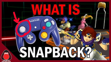 What is Snapback in Gamecube Controllers?