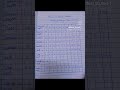 princess cut blouse cutting measurement