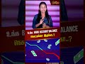 உங்க BANK ACCOUNT BALANCE நெகட்டிவ்வா இருக்கா..? | Bank | RBI | Negative Balance