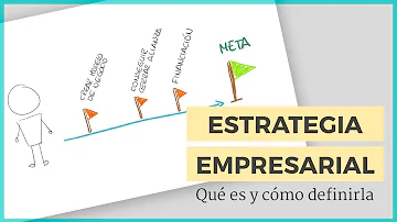 ¿Cuáles son los componentes más importantes para la elaboración de estrategias a nivel empresarial?