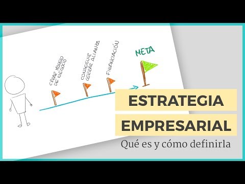 Video: Cómo Desarrollar Una Estrategia Empresarial