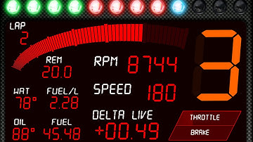 DashMeterPro Review - Sim Racing App