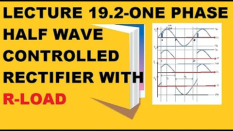 Lecture 19.2 | one phase half wave controlled rectifier with R load | parameter calculation |