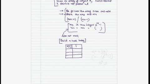 Search for a non-existing element in an array