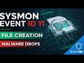 Sysmon Event ID 11: Detect File Creation for Malware Drops Blue Team Tactics