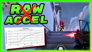 Why I Quit Raw Accel After 6 Months