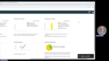 ILMT Dashboard - Overview