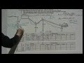 Exercice de tuyau  coulement gravitationnel