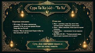 Сура Та Ха