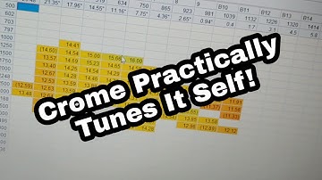 Auto Adjusting AFR Ratios With Crome. Tuning Made Easy!
