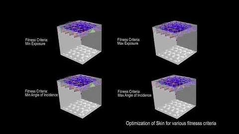 adaptive[skins] - Optimization of Skin