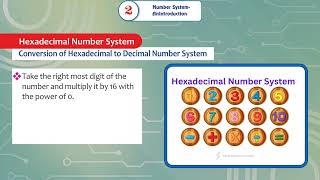 Ch 2 | Gems Educational | Computer | Class 7 | Number System - An Introduction  | For children