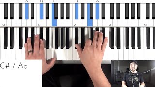 Simple Emotion on Piano (Tutorial)