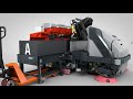 B400 R Sistema Scambio Batterie per doppi turni