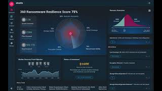 Introducing Elastio's 360 Ransomware Resilience Interface