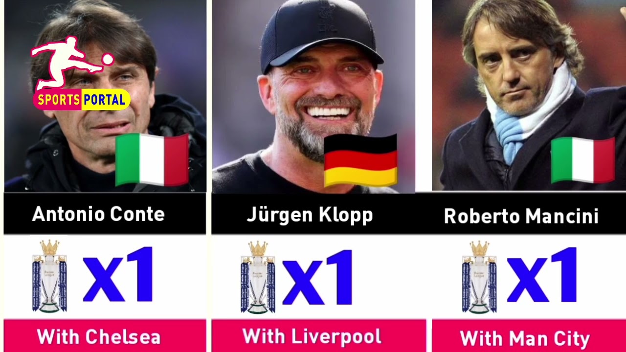 Premier League's Greatest Managers: Every Title-Winning Season Explained!