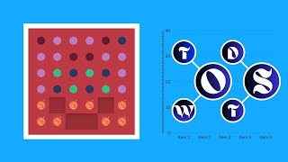 Two dots || Level 71 || Game buzz #youtubeshorts #shortvideo #shorts #short #puzzle #gaming #games