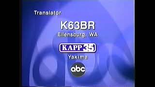 KAPP id 1998