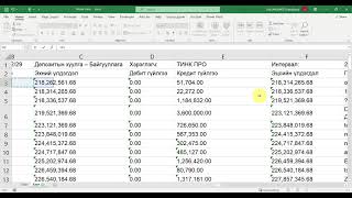 картинка: EXCEL хичээл 11 - Хаан банкны дансны хуулга цэгцлэх + PivotTable ашиглах