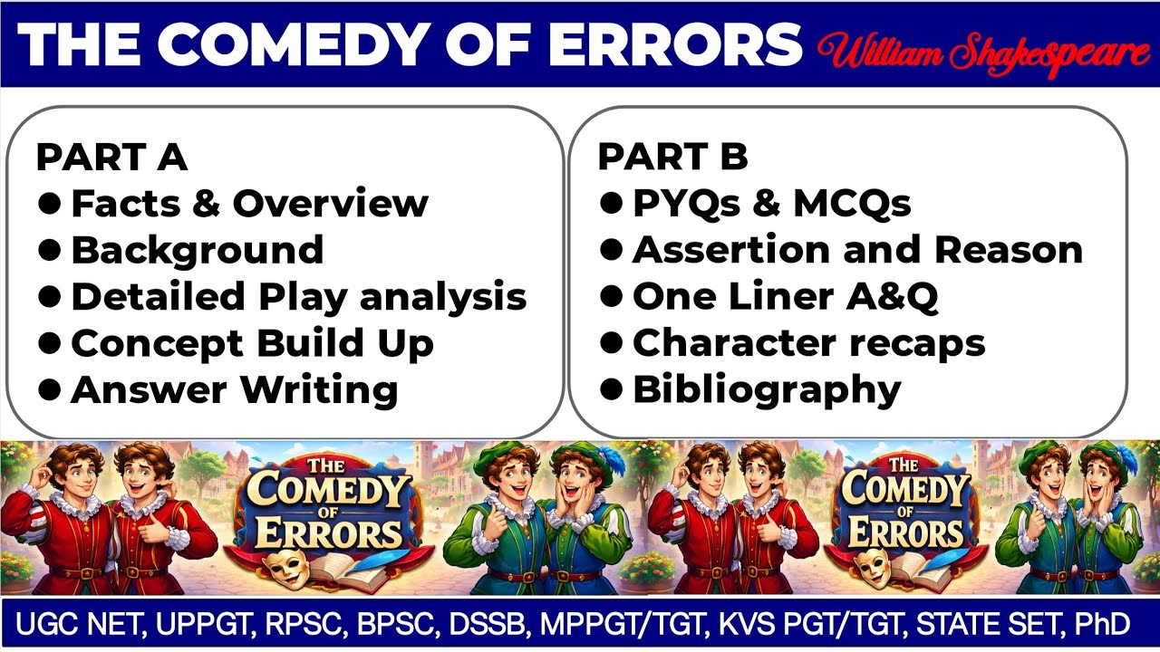 The Comedy Of Errors by William Shakespeare, Complete Explanation for UGC, Literature and TET Exams