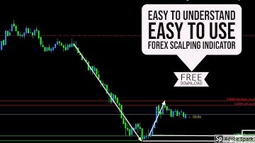 Profitable Forex Scalping Indicator🔥 Forex Trading🔥 Metatrader 4 🔥 Free Download !! 2020🔥🔥🔥