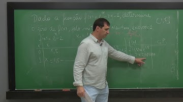 Método de Newton - Zeros de função.