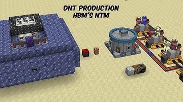 DNT Production Guide - HBM