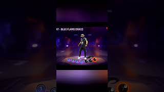 Yaar Tera Siri Das Shikari Free Fire Ak47 Atude