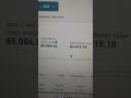 Selling every single stock I own #stockmarket #investing #ipo #figma #bullish