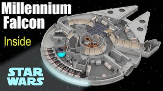 What&#39;s inside the Millennium Falcon? (Star Wars)