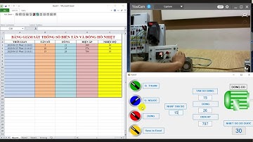 Kết Nối Visual Studio Với PLC FX - 3U Trích Xuất Dữ Liệu Tới Excel