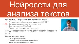 Курсовая работа: Распознавание слов естественного языка с использованием нейросетей