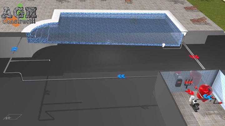 CUM FUNCIONEAZA O PISCINA DIN BETON TORCRETAT? -  HOW DOES A SWIMMING POOL WORK?