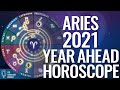 Aries 2021 Horoscope: Year Ahead Rising Sign Forecast