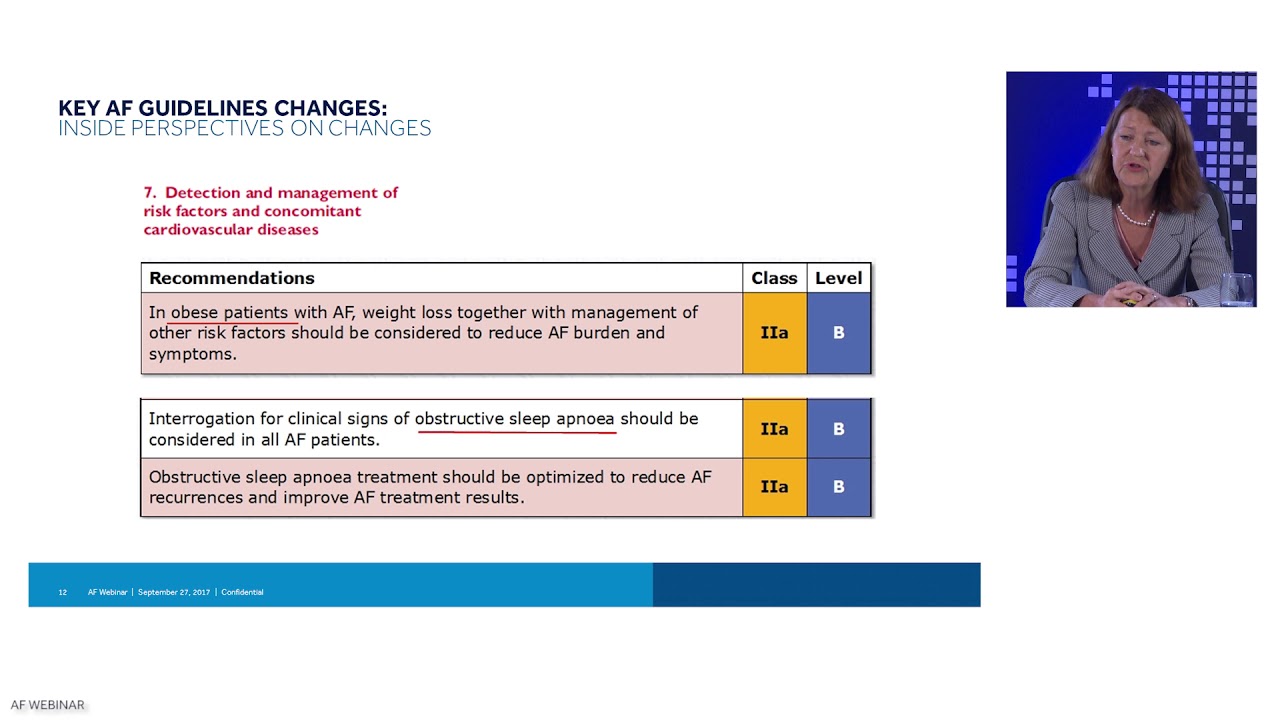 Chapter 1: ESC Guidelines for Atrial Fibrillation