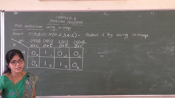 II PU Computer Science Boolean Algebra by Smt Gayathri N Class 18