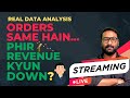 PART-1 | Revenue Down But Orders Same ❌ | Real Business SQL &amp; Pandas Analysis | Hindi LIVE