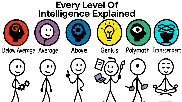 Every Level of Intelligence Explained in 8 Minutes