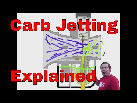 How to adjust a carburetor, jetting and mixture explained!