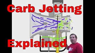 How to adjust a carburetor, jetting and mixture explained!