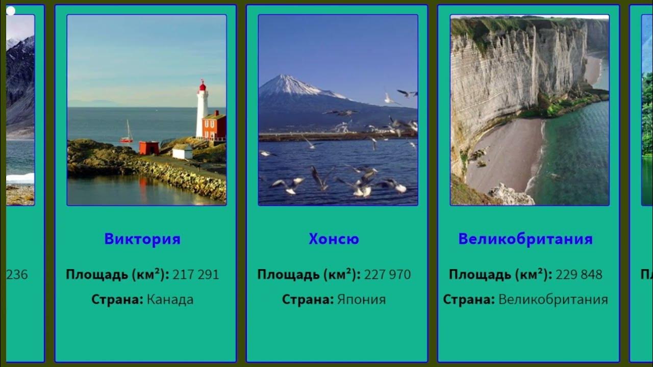 Какой остров наибольший по площади. Остров сравнений. Самый большой по площади остров в России..
