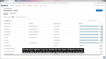 Build better roles with Access Modeling (Francais)