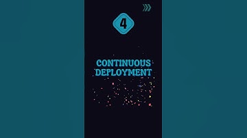 DevOps Lifecycle Phases | Mastering the 7Cs of DevOps | DevOps Series - 2 #shorts