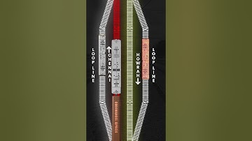 Odisha Train Accident Explained | 3D Animation #shorts