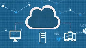 Maximize Uptime with EFT™ High Availability